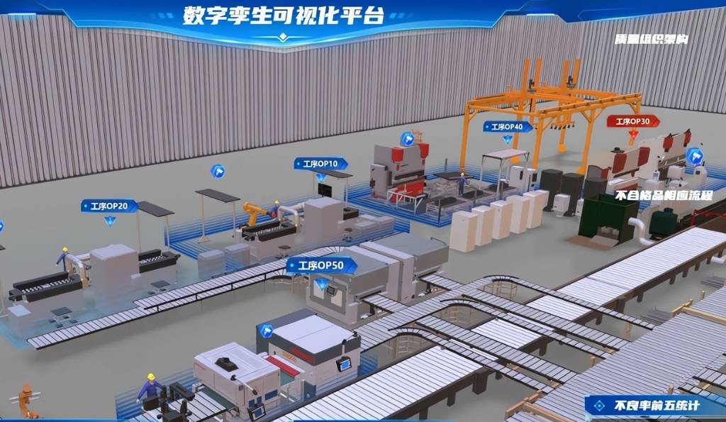 新能源汽车数字孪生工厂:打造高效,精准的生产模式