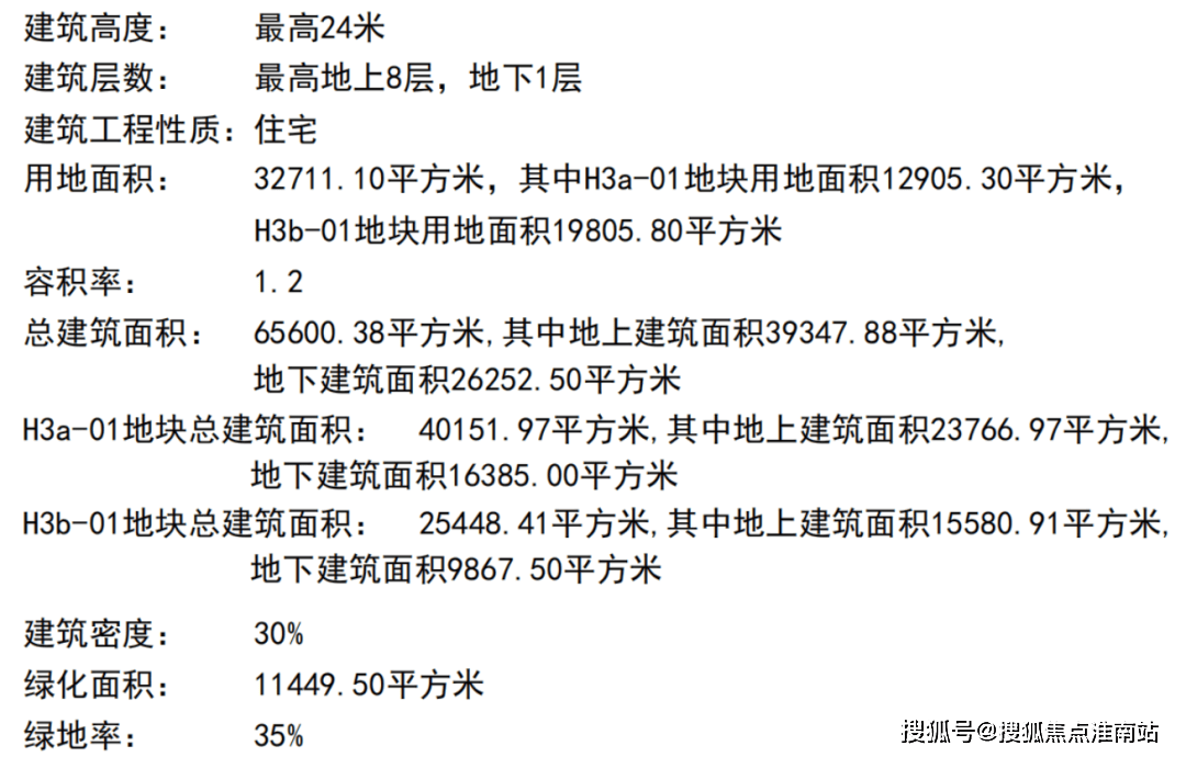 上海青浦江南里真的太太太太太太太-江南里火了-江南里楼盘详情--.