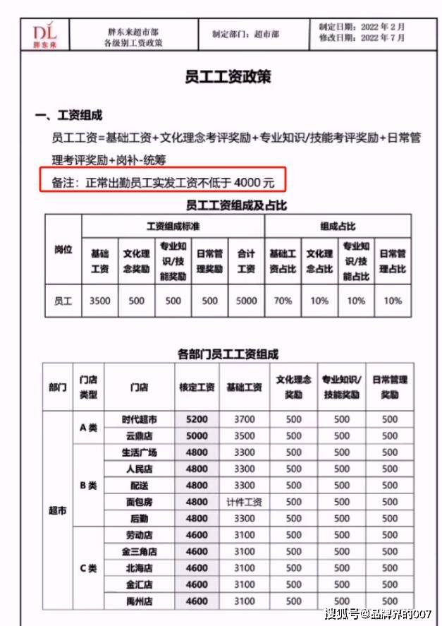 又一零售巨头出手了,胖东来甘心让出供应链