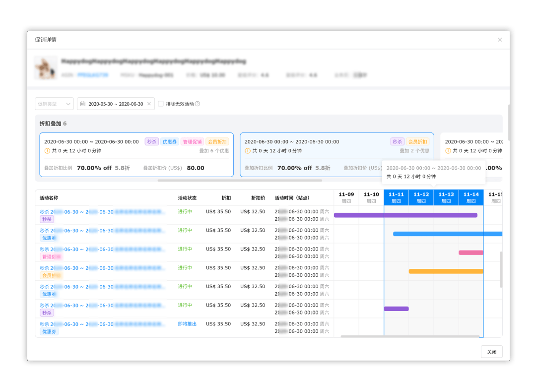赛狐ERP | 速查！Prime Day最后一道防线，你做好了吗？-赛狐erp怎么样