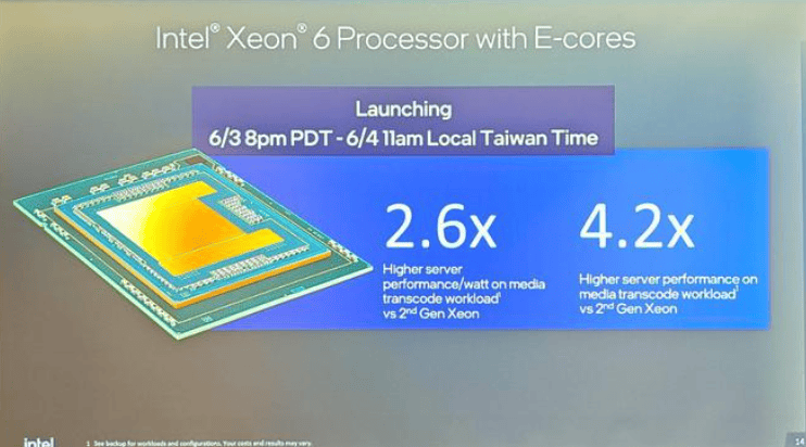 us)和imec联合光刻实验室启用】比利时微电子研究中心(imec)和阿斯麦