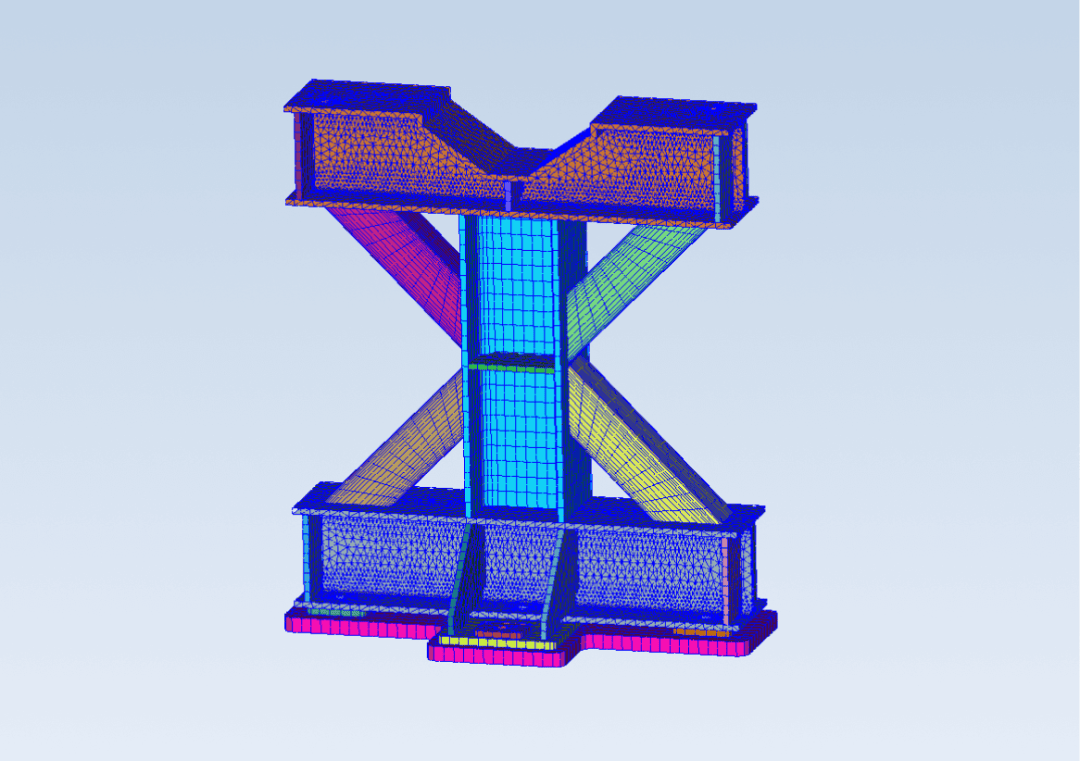 支持二阶直边及曲边单元;点单元,线单元,三角形,四边形,四面体,六面体