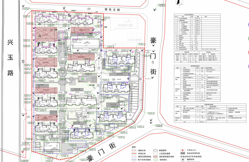 玉田农机楼工房安置房项目最新消息