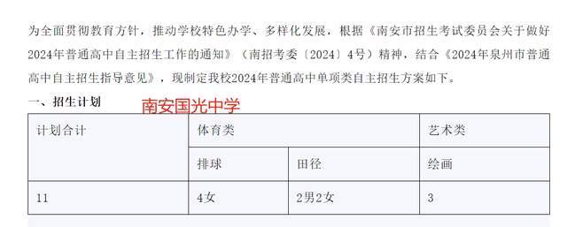 泉州这几所学校自主招生的要求和条件是什么?