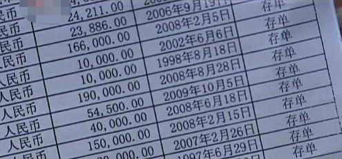 云南和尚被害身亡,名下有"500万"遗产,女儿为争遗产起诉寺庙