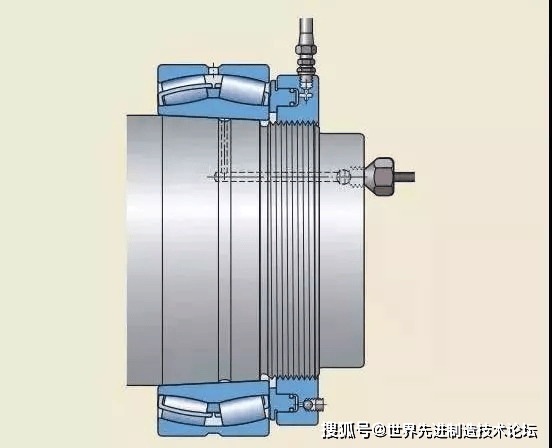 轴承安装错误示例,提前了解少走弯路!