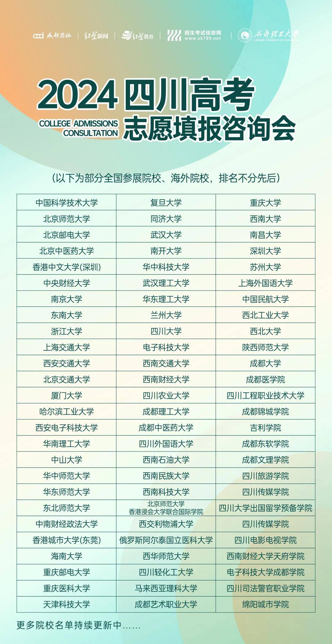 6月10日,2024四川高考咨询会一定别