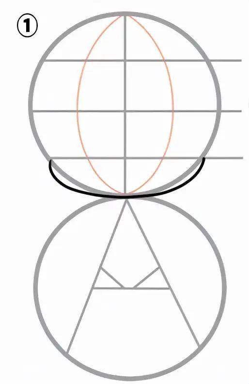②在上面画十字线①画同样大小的正圆只要能画这个就能画出可爱的迷你