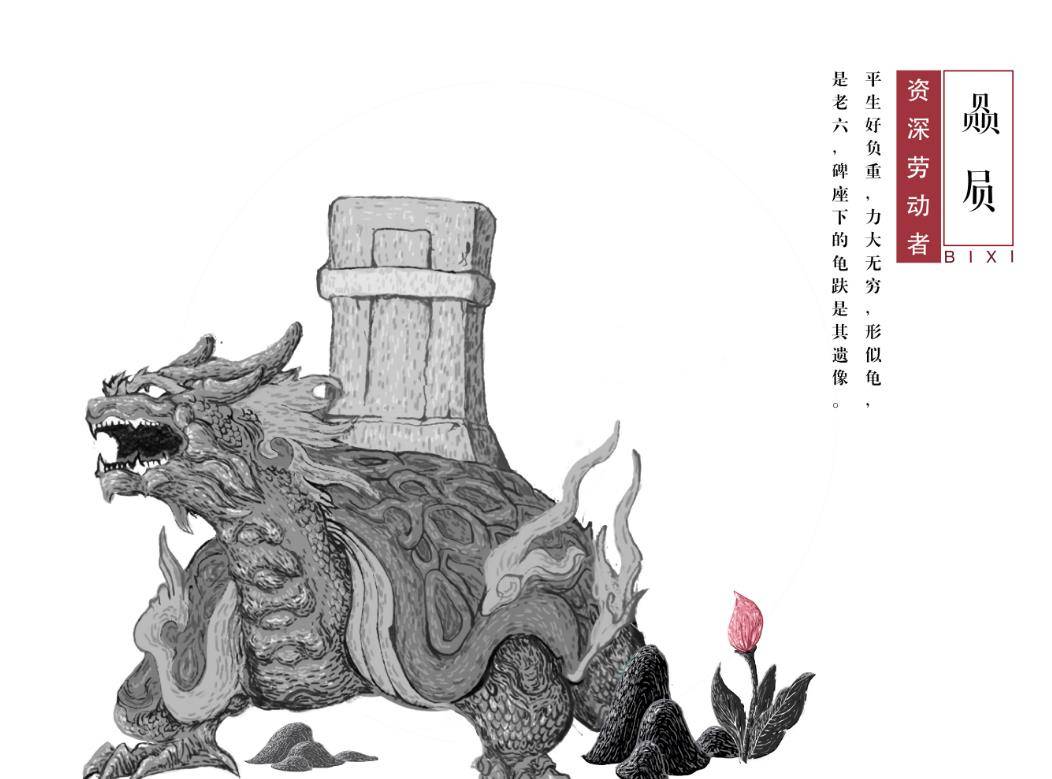 龙生九子,"睚眦必报"一词就出自二儿子,你的性格更像它们谁?