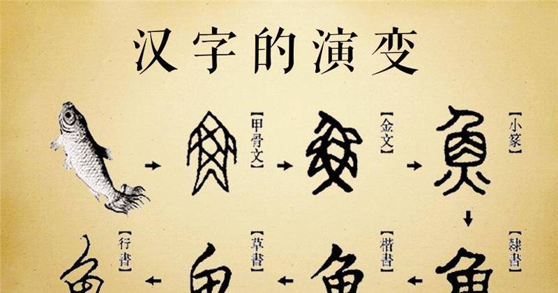 瞿秋白提议汉字改为拼音,赵元任写96字奇文反对,全文仅一个读音