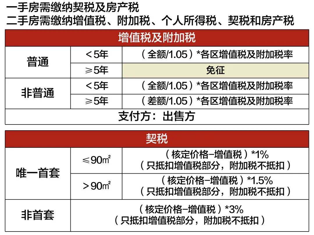 时代乐章_宝山(招商时代乐章)首页网站_上海招商时代乐章欢迎您|楼盘