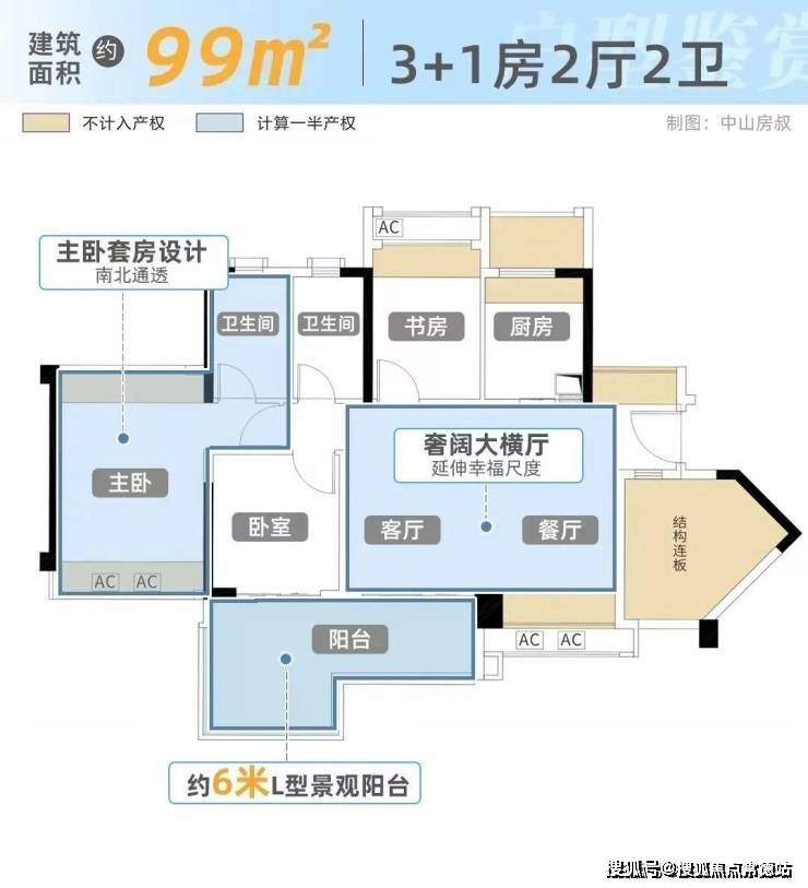 无论是园林打造,还是户型设计,都能感受到,星晨·君悦湾对居住境界的