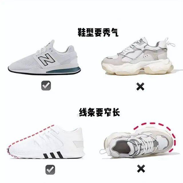 >实战指南:不同运动鞋款式如何搭配更出彩640_640