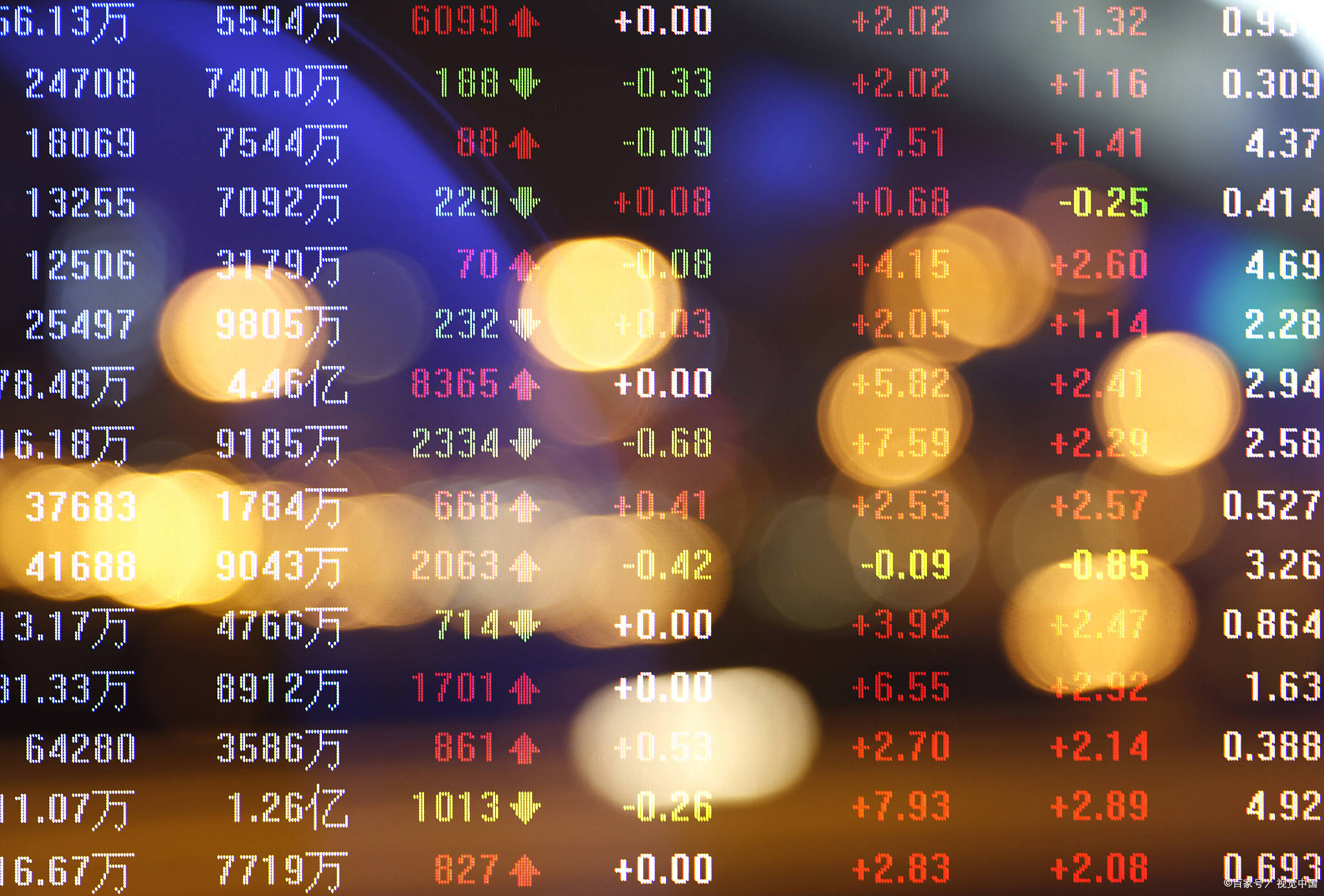 散户系好安全带,周二(6月11日)大盘走势分析_股票_大盘指数_行情