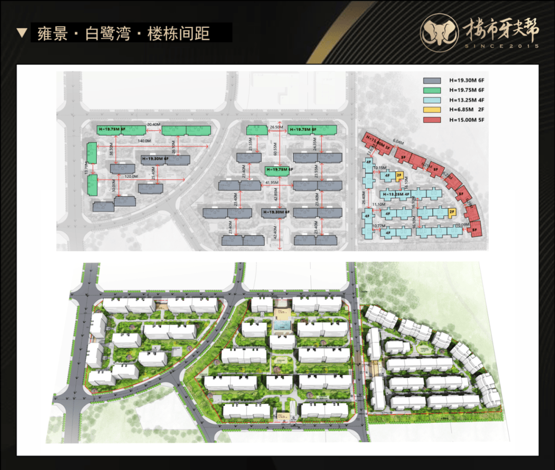 稀缺性尽显:雍景白鹭湾引领成都楼市新潮流