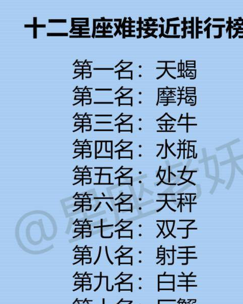 十二星座谁最有挑战性,哪种底线不允许被触碰