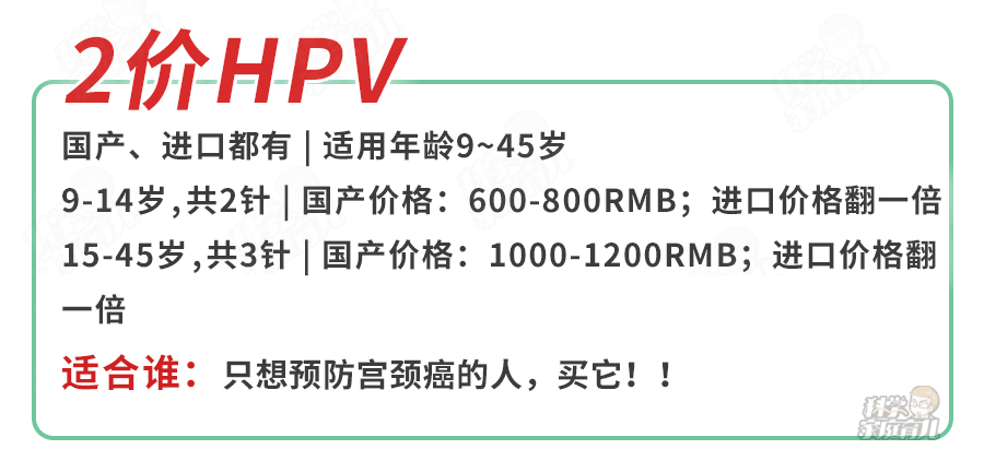 hpv疫苗生完孩子还有必要打吗？几价好？