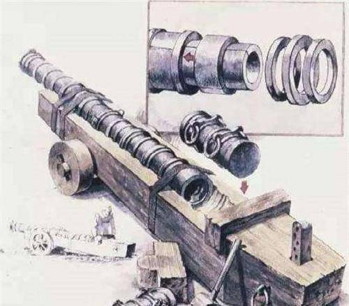 宋朝发明了世界第一支火枪,射程可达300米,为何没用于实战