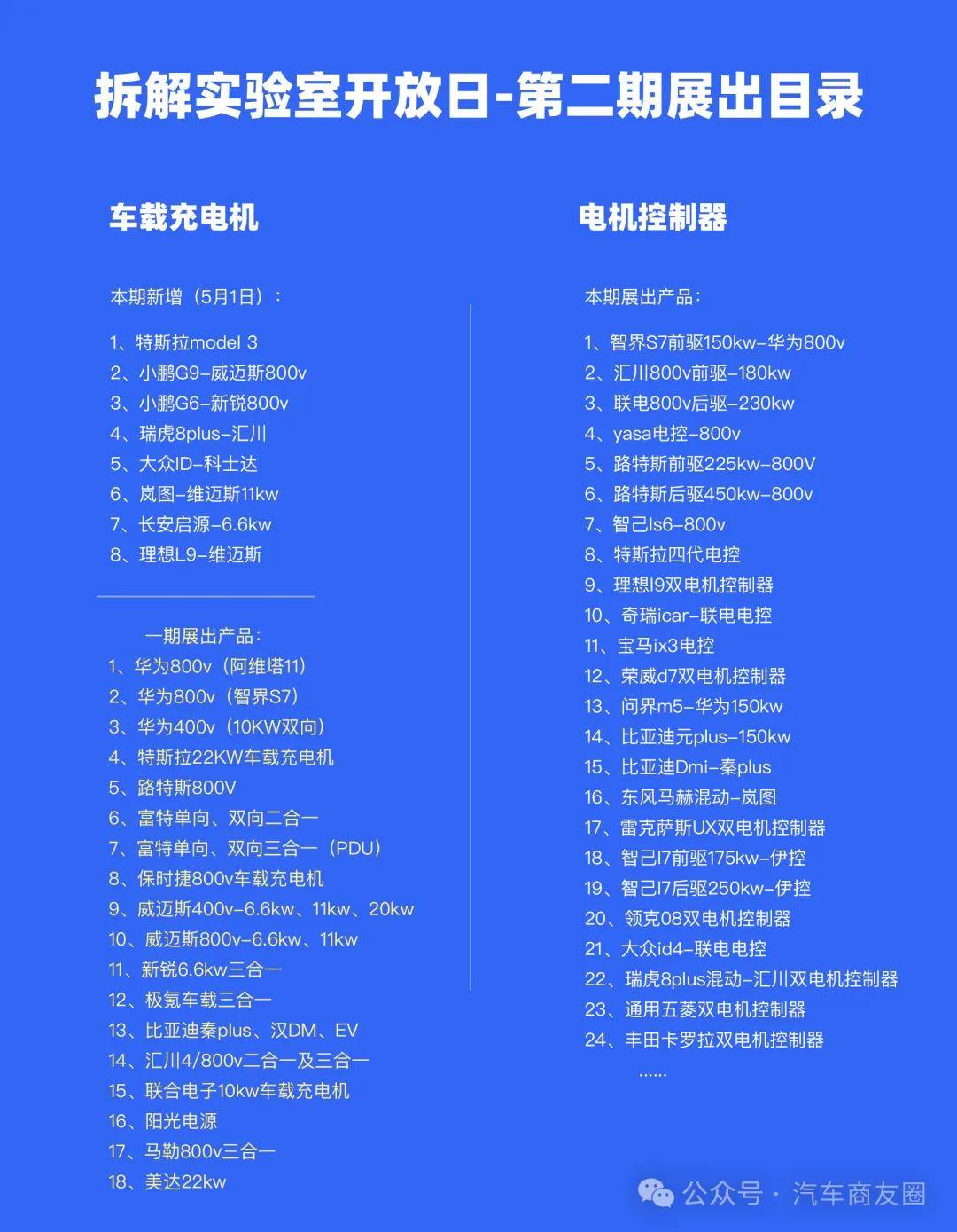 小米su7前驱动电机总成分析(800v)