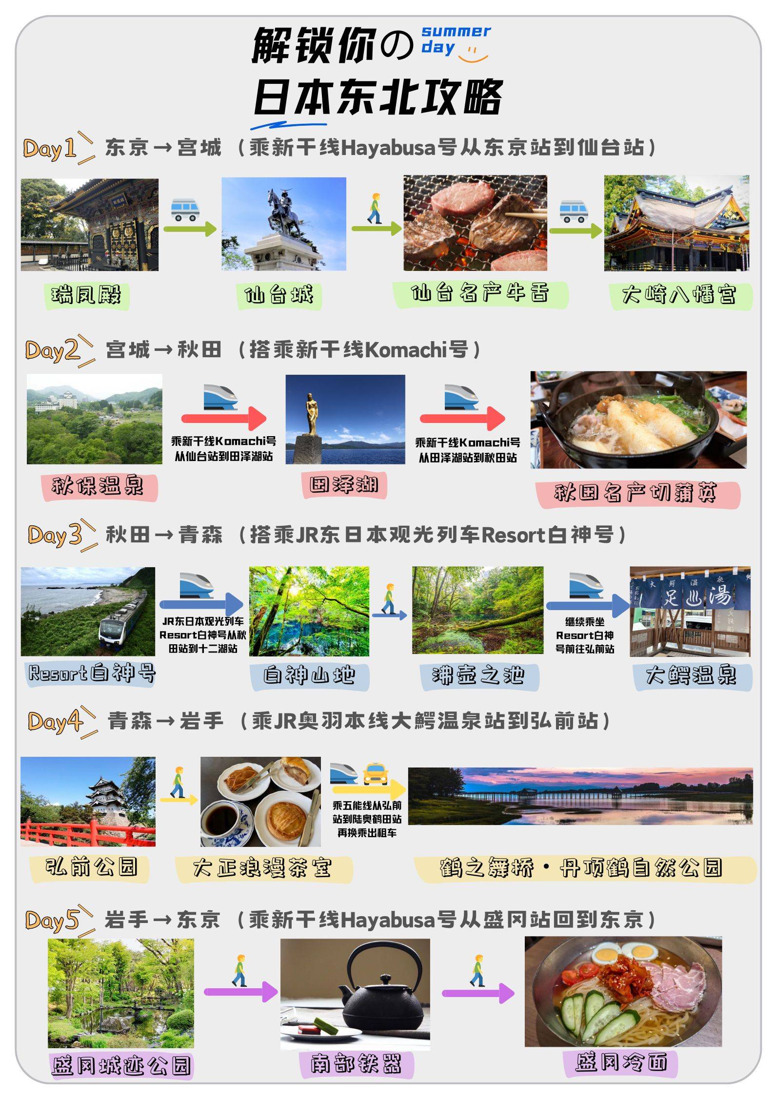 日本通信教育連盟　佳景日本　秘境と仙境の旅　東日本編　西日本編 日本通信教育連盟 佳景日本 秘境と仙境の旅 東日本編 西日本編 日本