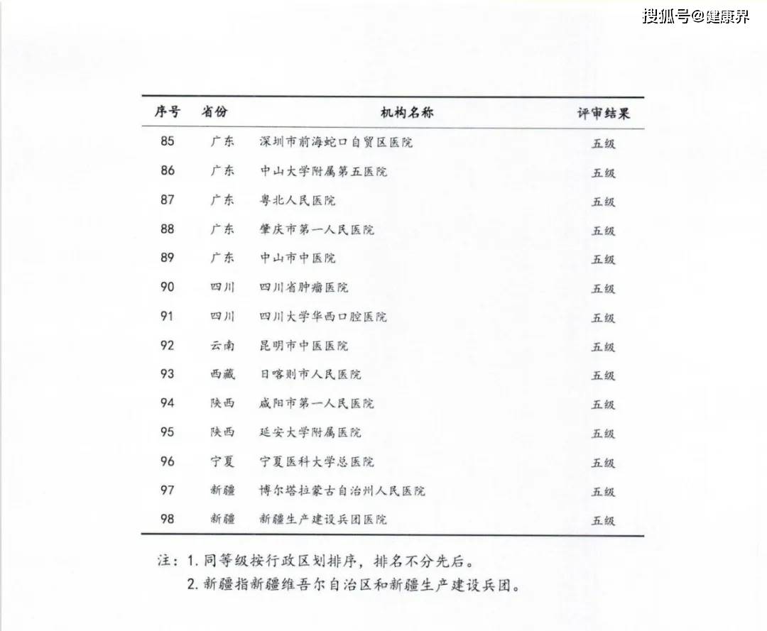 首都医科大学附属阜外医院"医院黄牛挂号软件",的简单介绍