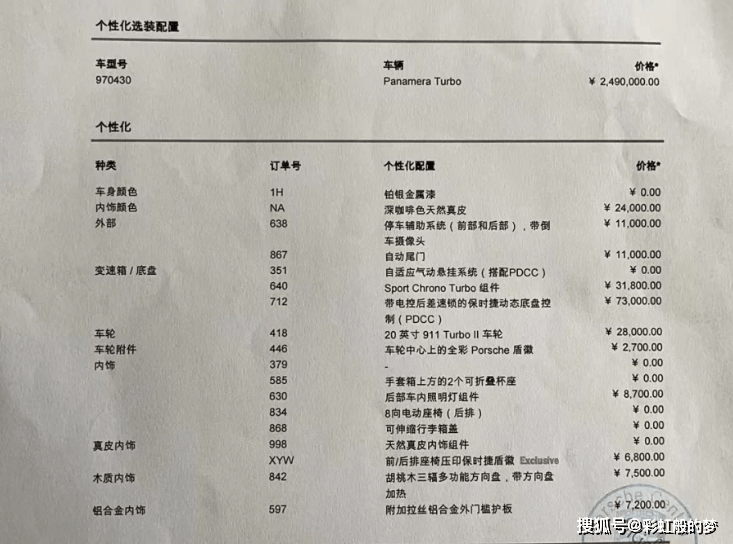 帕拉梅拉选配价目表图片