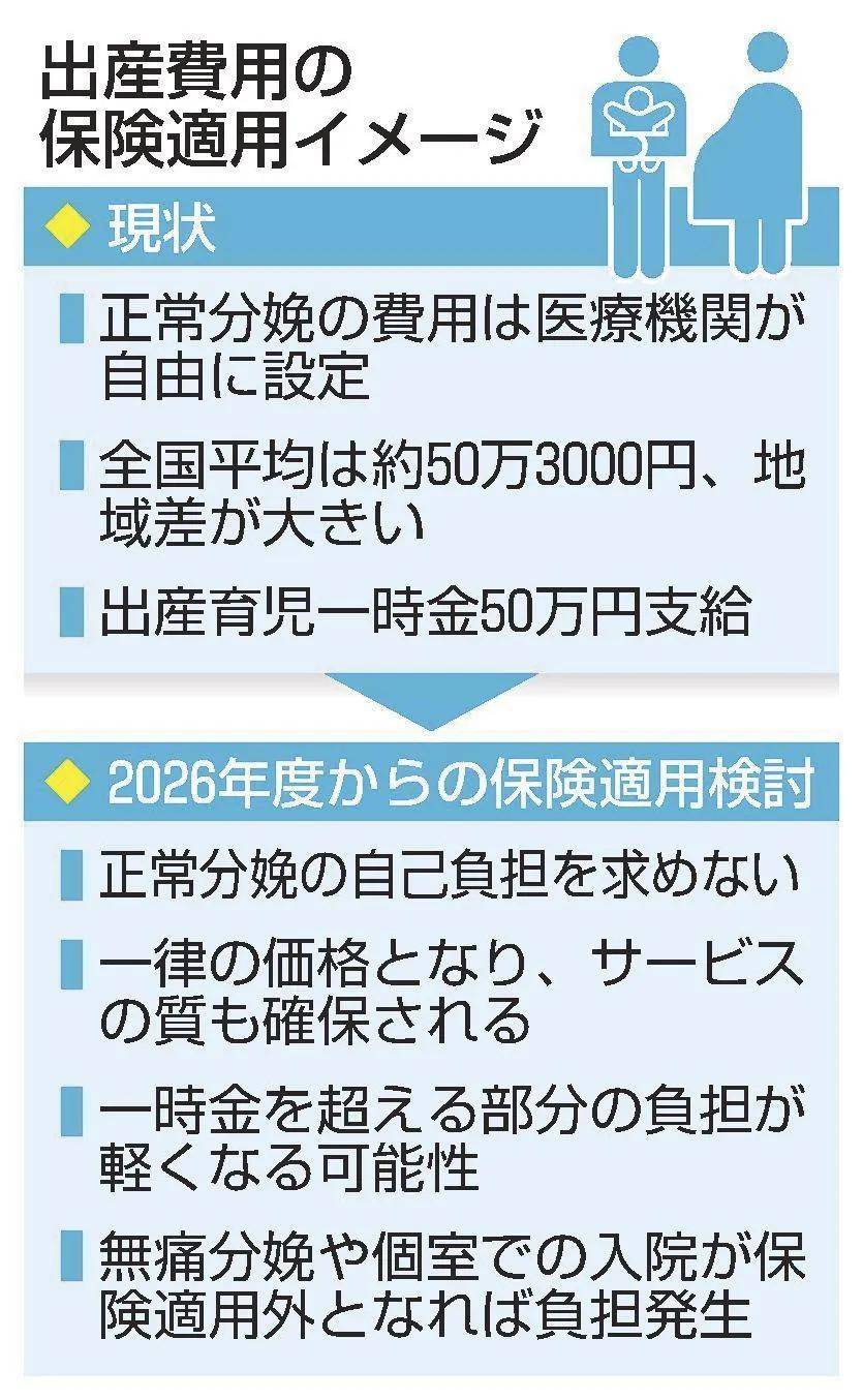 日元_生育率_来源