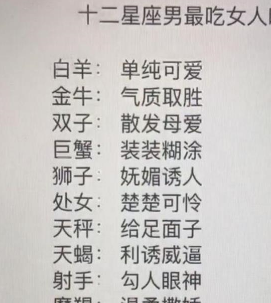 12星座排行榜,谁最胆小,谁最好欺负,谁喜欢楚楚可怜的女人?