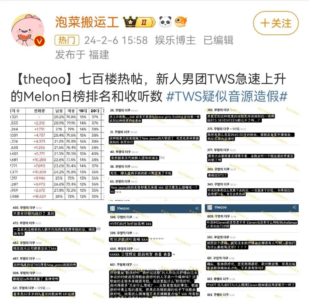 被数据崇拜杀死的k-pop_专辑_销量_偶像