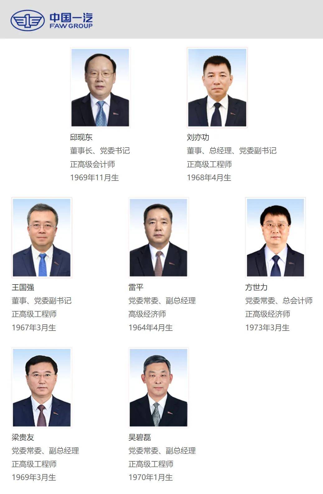 3天内,两大汽车央企相继新增领导成员