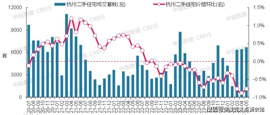 华发绿洋湾售楼处(24小时电话)华发绿洋湾首页信息丨房价