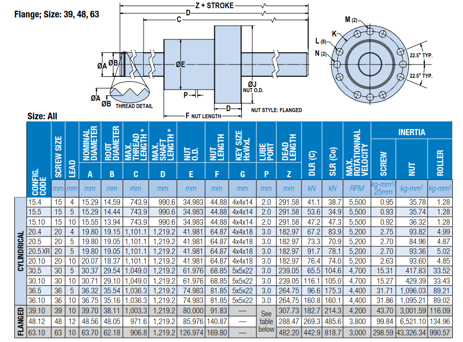 tolomatic 行星滚柱丝杠 滚珠丝杠滚珠装配图解