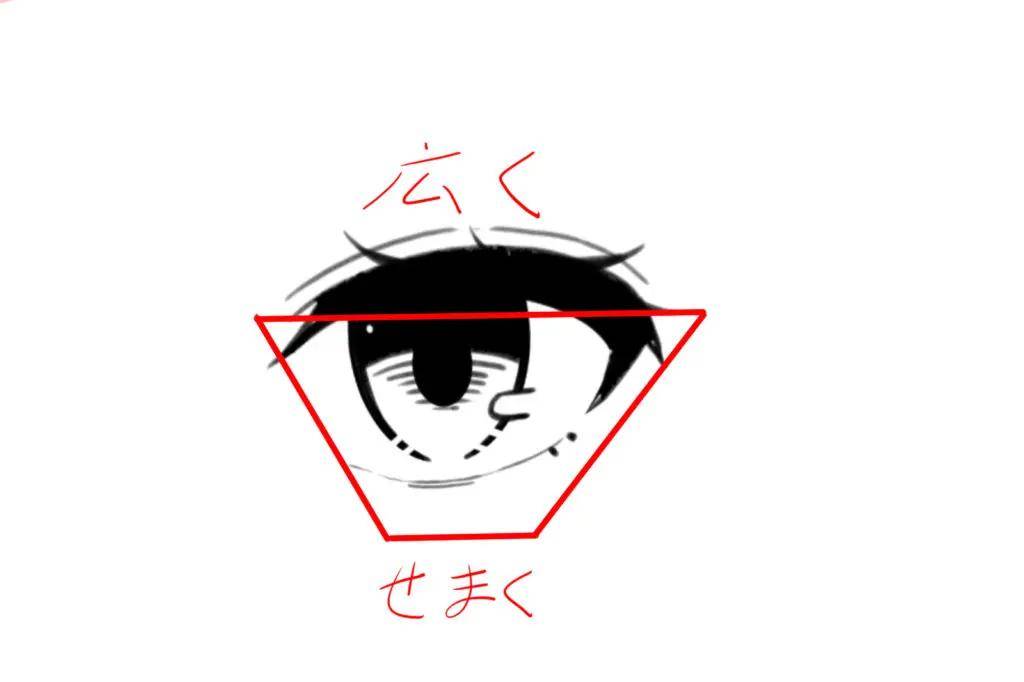 教你画好眼睛的思维方式!_瞳孔_眼球_图案