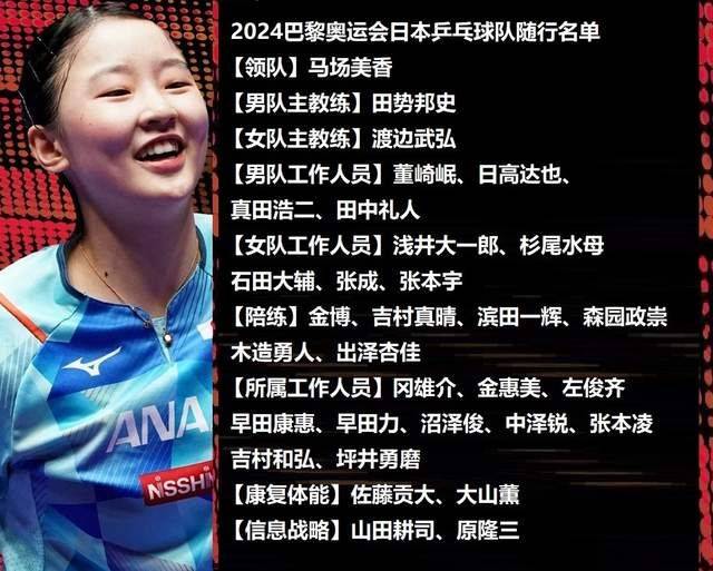 张本美和世界排名创职业生涯新高，日乒奥运名单获批-张本美和最新比赛成绩
