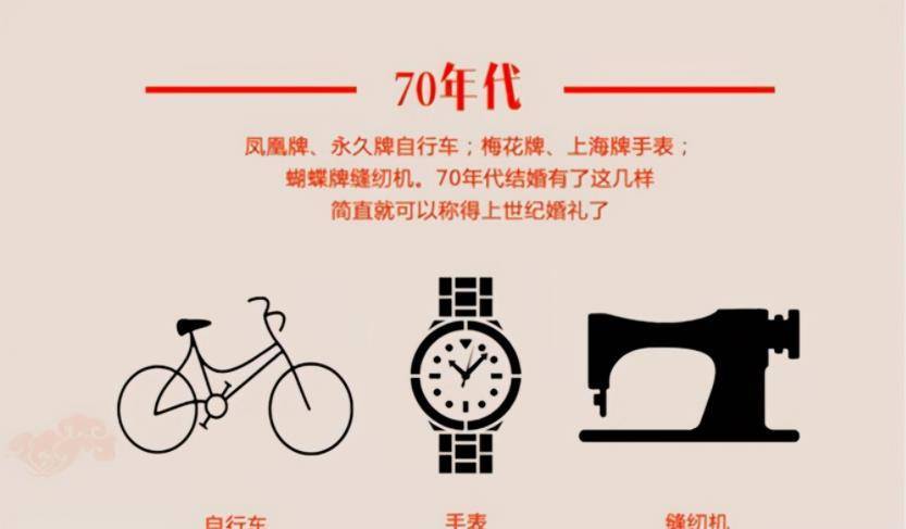 80年代买一辆凤凰牌自行车，要全家人做决定，攒钱数月才能买得起_搜狐汽车_搜狐网