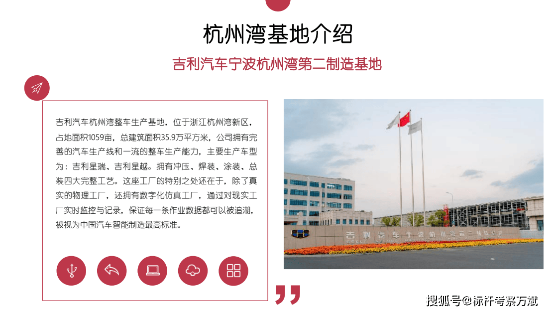 浙江吉利制造基地包括:长兴基地,钱塘基地,杭州湾基地这些采购自世界