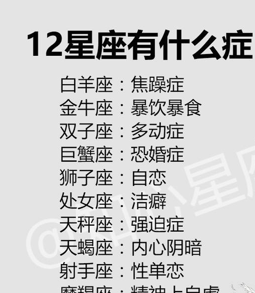 12星座谁是你的最佳拍档,她最耿直但有暴躁症,容易被情绪控制!