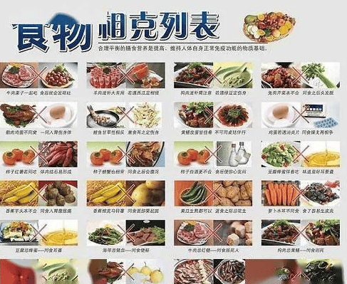 蜂蜜与什么不可以一起吃吗(蜂蜜与什么不可以一起吃吗百度百科)