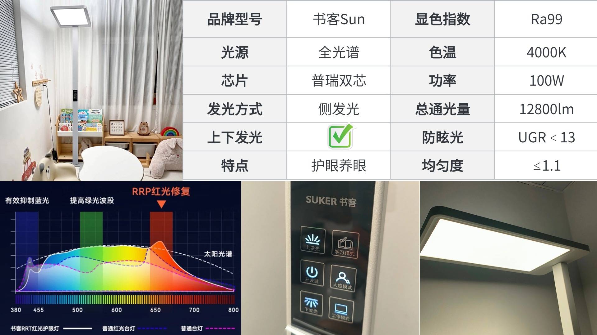 护眼大路灯霍尼韦尔好还是孩视宝好?书客、霍尼韦尔、孩视宝性能大作战!_搜狐汽车_搜狐网