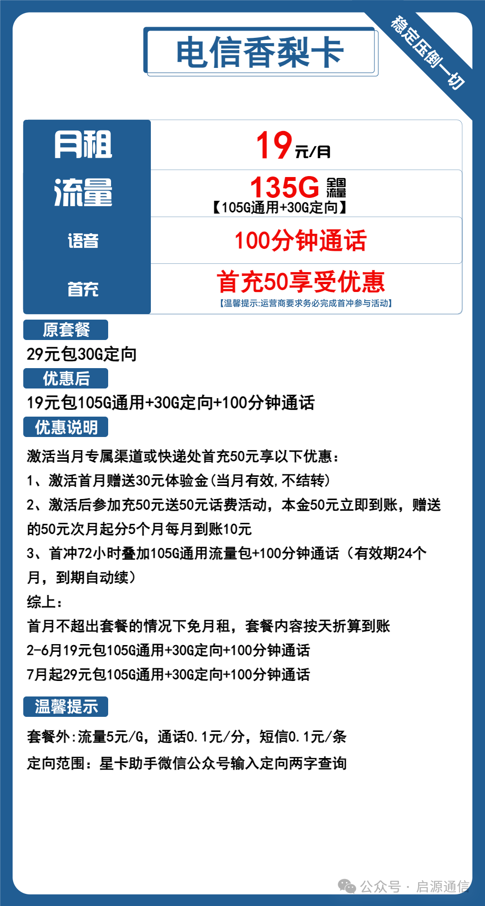 全新电信流量卡：海量流量轻松获取2024年6月电信流量卡推荐