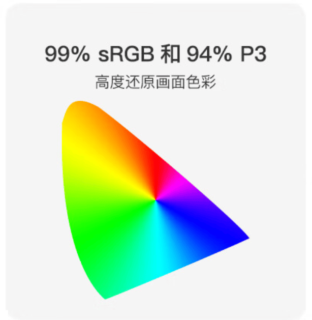 果粉屏的平替！27寸真4K大屏超细腻——KUYCON酷优客P27U显示器使用体验