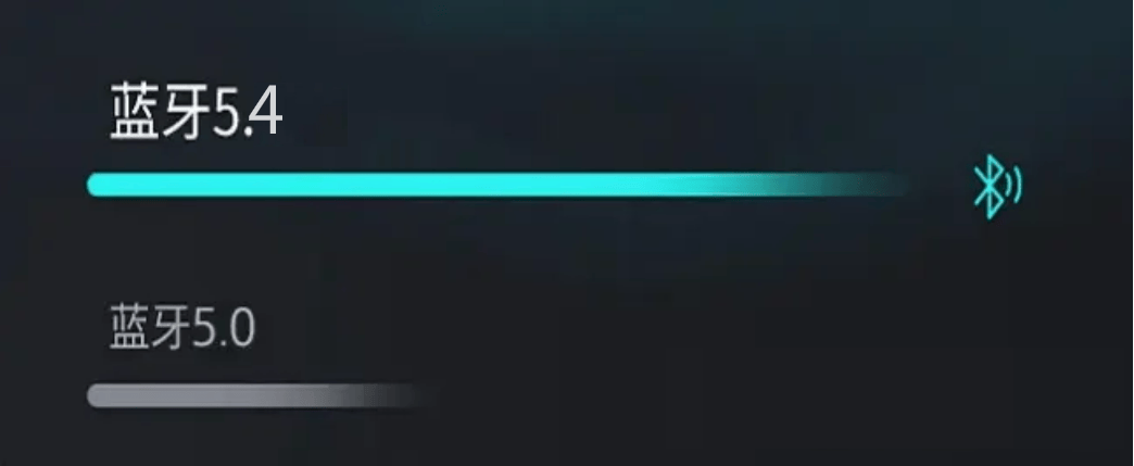 开放式耳机什么牌子好一点？亲检的几款开放式蓝牙耳机推荐