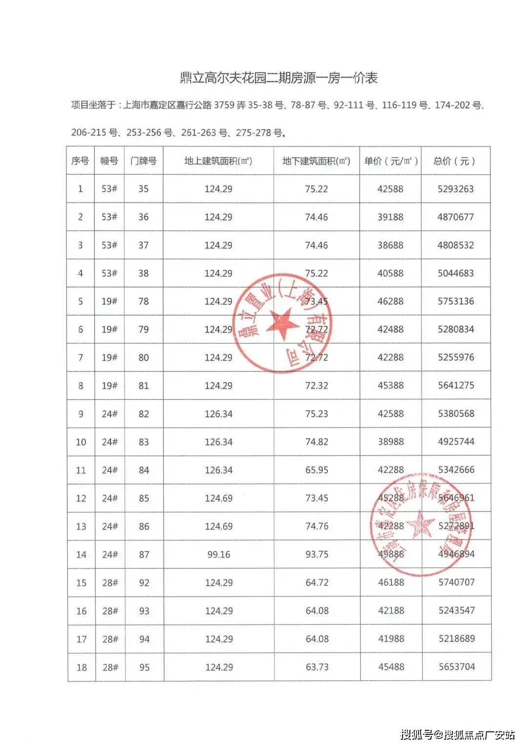 上海嘉定五个院子的别墅(售楼处)首页网站|五个院子的别墅楼盘详情