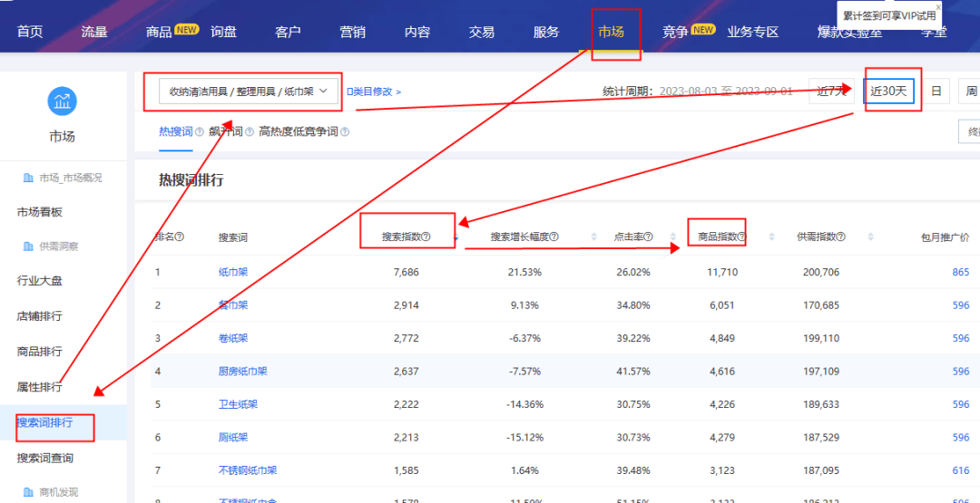 如何提高宝贝的搜索权重排名=影响宝贝搜索权重的因素有哪些