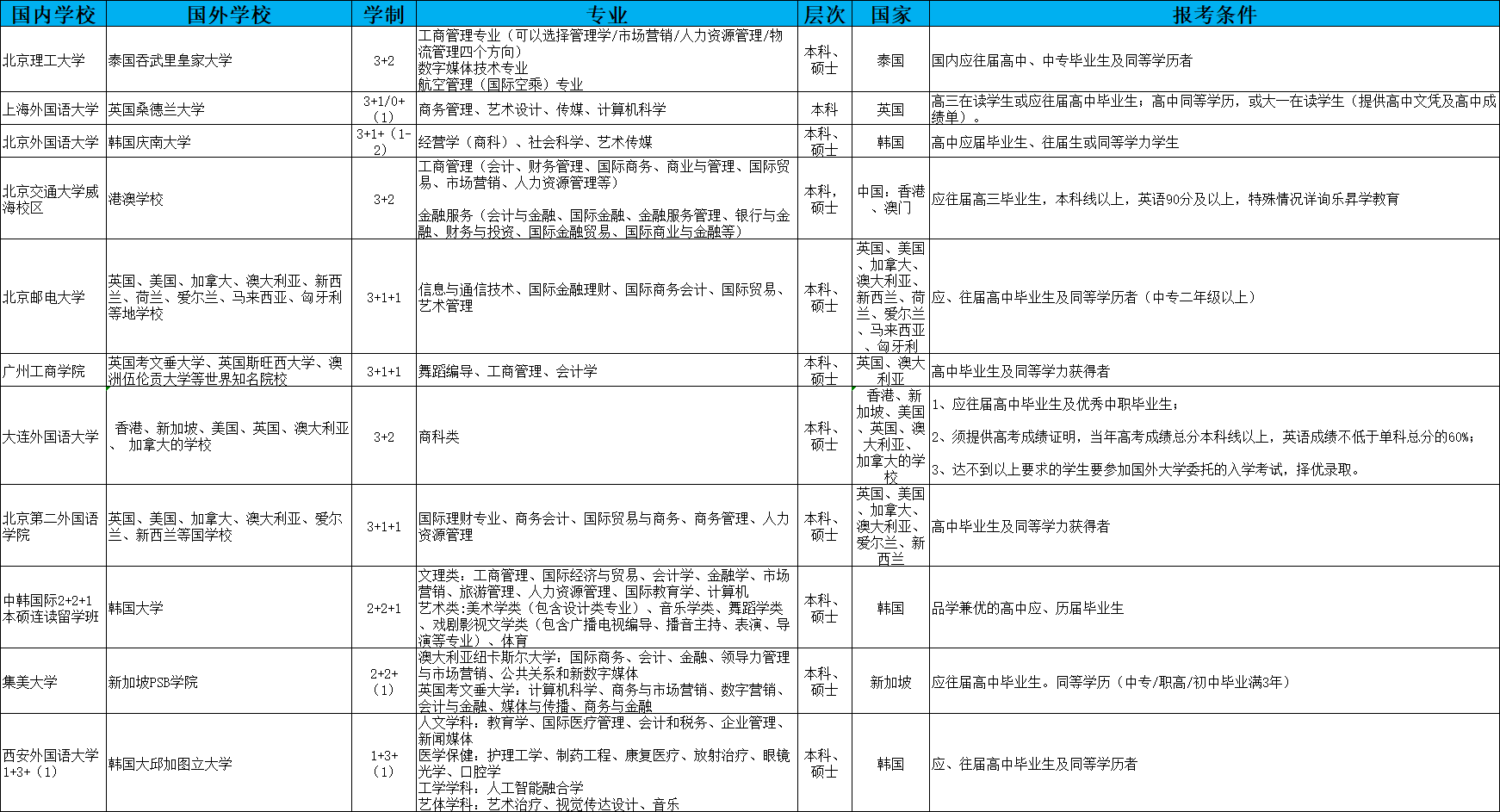 甘肅高考分?jǐn)?shù)2021公布時(shí)間_2024甘肅省高考分?jǐn)?shù)線公布時(shí)間_甘肅省高考分?jǐn)?shù)線公布的時(shí)間