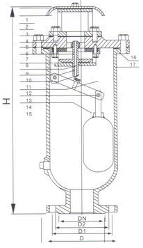 排气阀工作原理图片