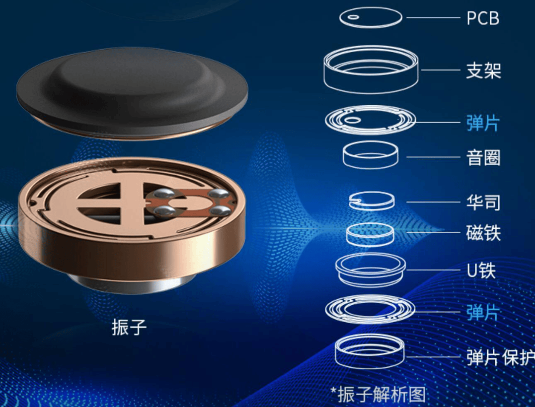 哪个品牌的骨传导耳机好用？年度最值得入手的骨传导耳机品牌推荐