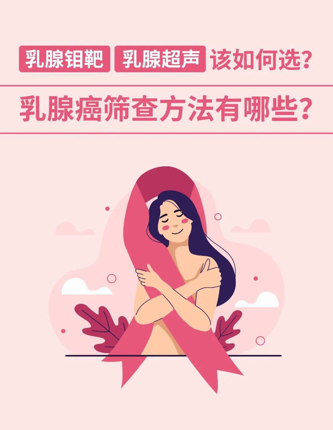 乳腺癌健康海报图片