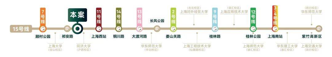 【中环云悦府预约热线:400-8080-42078】家门口的地铁15号线,不仅能