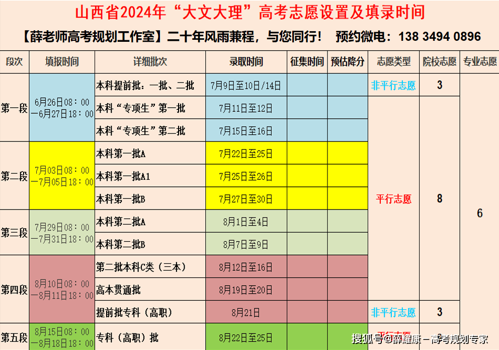 2024年浙江高考錄取結果查詢_浙江高考查詢錄取狀態2021_2021高考錄取查詢時間浙江